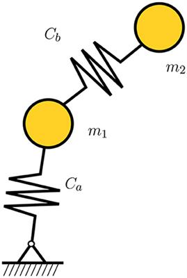 Learning Corrections for Hyperelastic Models From Data